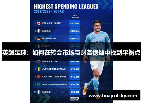 英超足球:如何在转会市场与财务稳健中找到平衡点 英超足球:如何在转会市场与财务稳健中找到平衡点